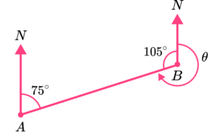 Loci And Construction - GCSE Maths - Steps & Examples