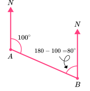 Loci And Construction bearings practice question 6