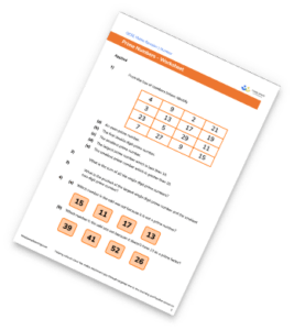 Number Worksheets - GCSE Maths [FREE] - Third Space Learning