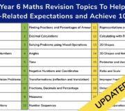 The Top 20 Year 6 Maths Revision Topics To Help Your Pupils Meet Age-Related Expectations and Achieve 100 in SATs [2024 UPDATE]