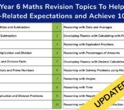 The Top 20 Year 6 Maths Revision Topics To Help Your Pupils Meet Age-Related Expectations and Achieve 100 in SATs [2025 UPDATE]