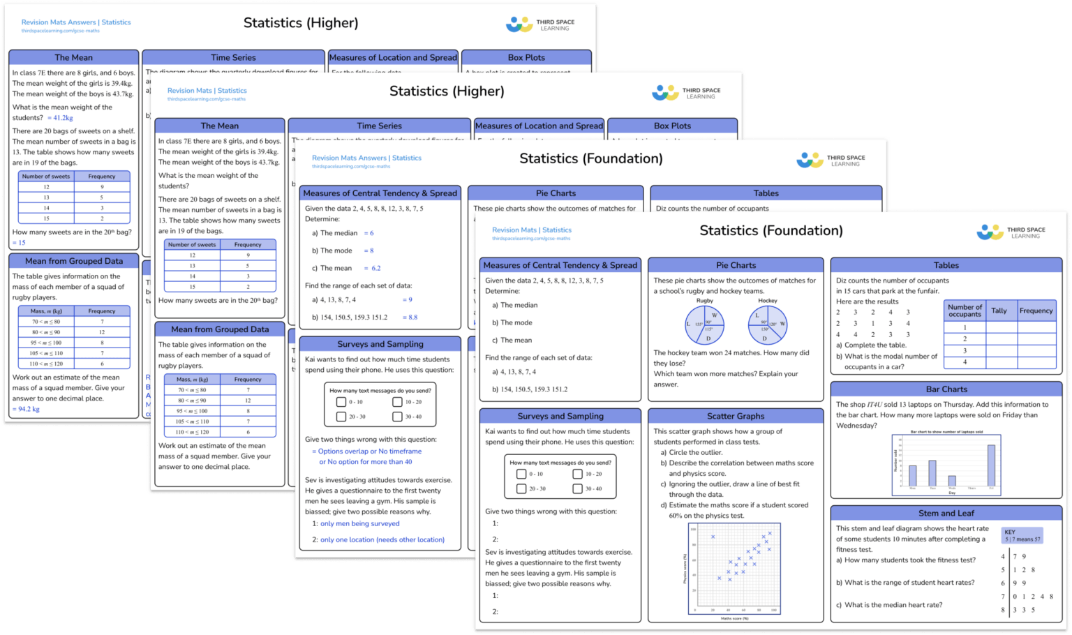 gcse statistics homework