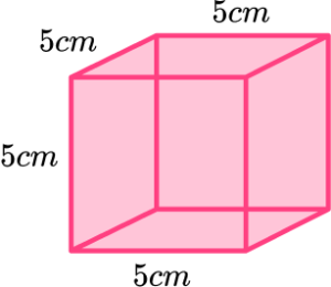 Surface Area Of A Cube - GCSE Maths - Steps & Examples