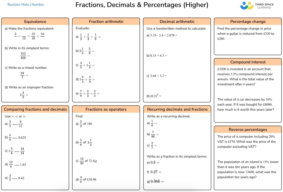 fractions maths mat higher