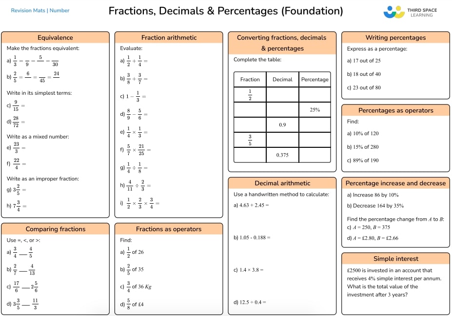 fractions maths mat foundation