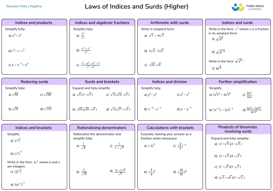 laws of indices higher maths mat