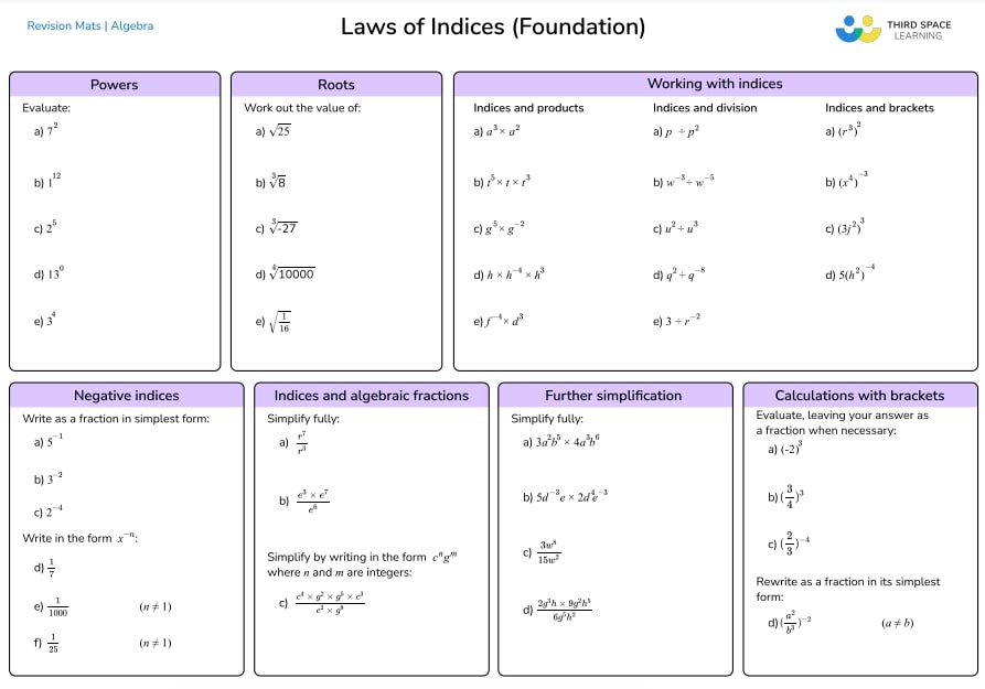 laws of indices foundation maths mat