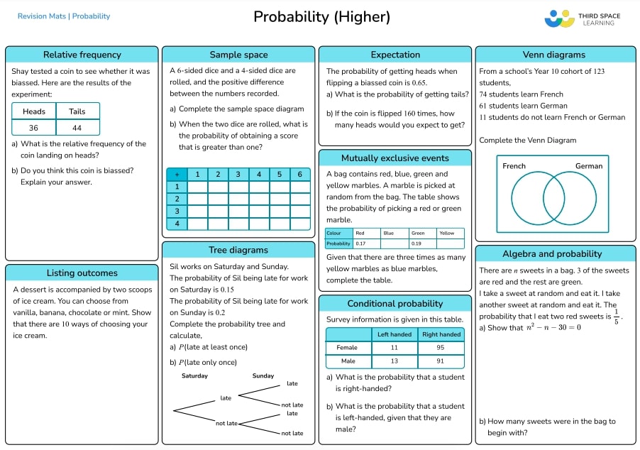 probability maths mat higher