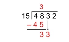 standard algorithm division 5