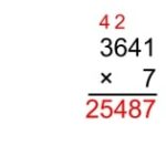 What Is A Standard Algorithm? Explained for Elementary