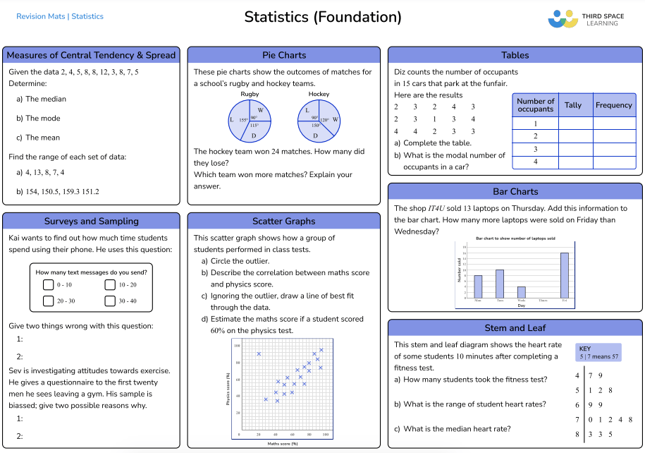 statistics maths mat foundation