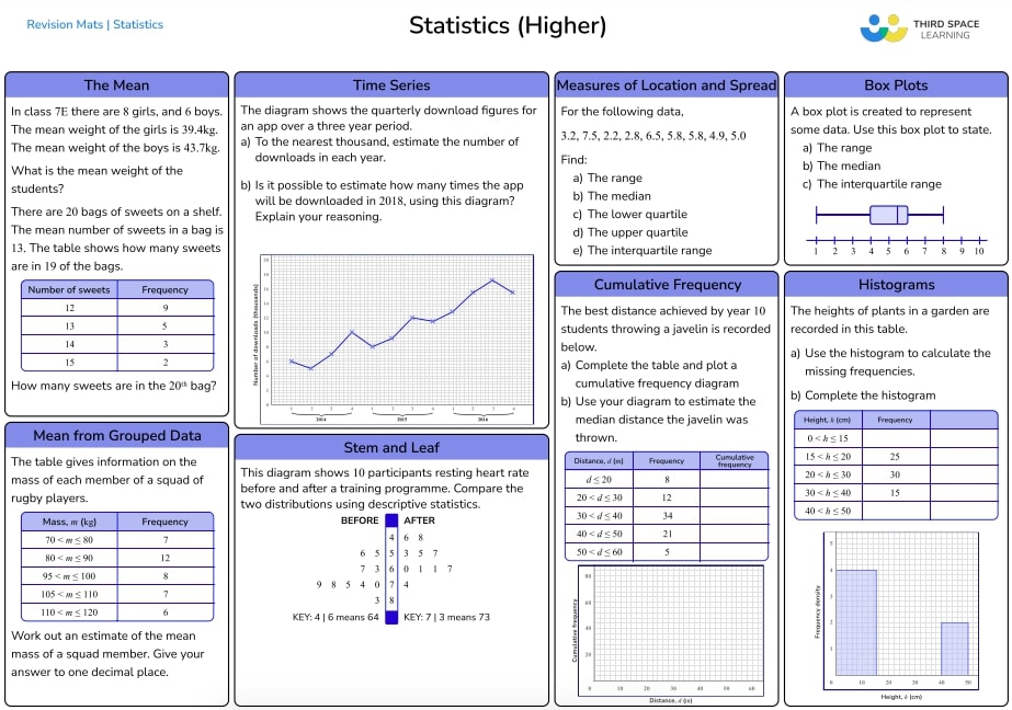 statistics maths mat higher