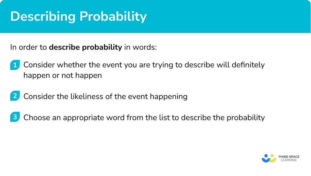 Explain how to describe probability in words