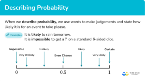 Describing Probability - GCSE Maths - Steps & Examples
