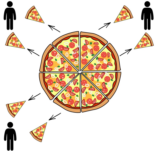 diagram of pizza to show fractions