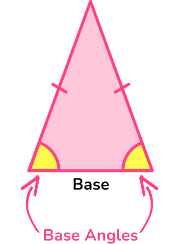 Isosceles Triangle Image 1