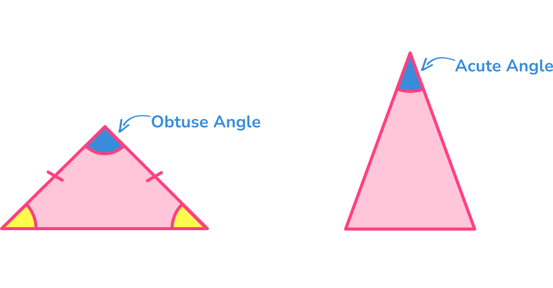 Isosceles Triangle Image 3