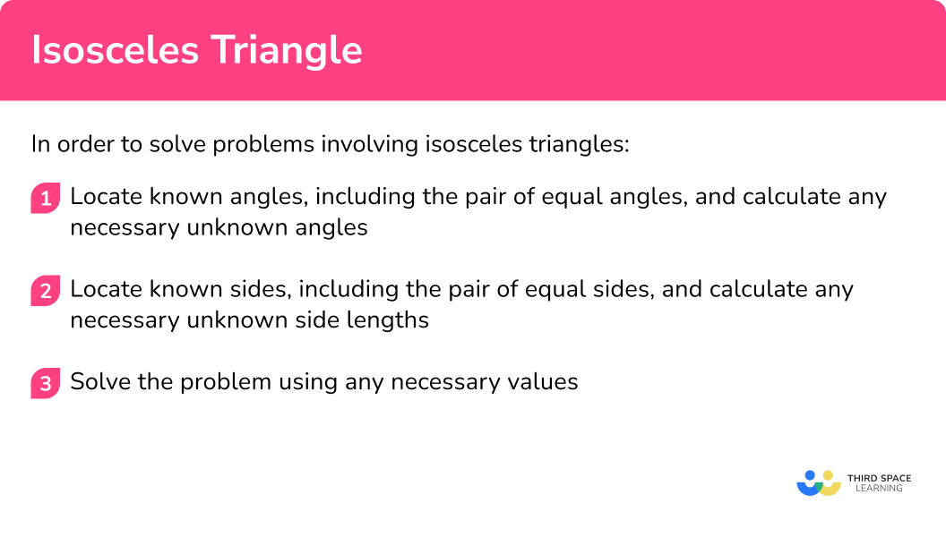 Explain how to solve problems involving isosceles triangles
