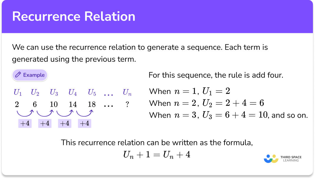 Recurrence Relation GCSE Maths Steps And Examples