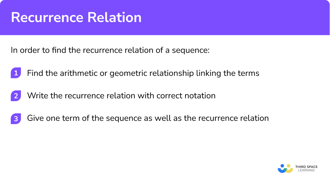 How to find the recurrence relation of a sequence