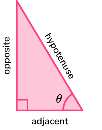 Right Angle Triangle image 6