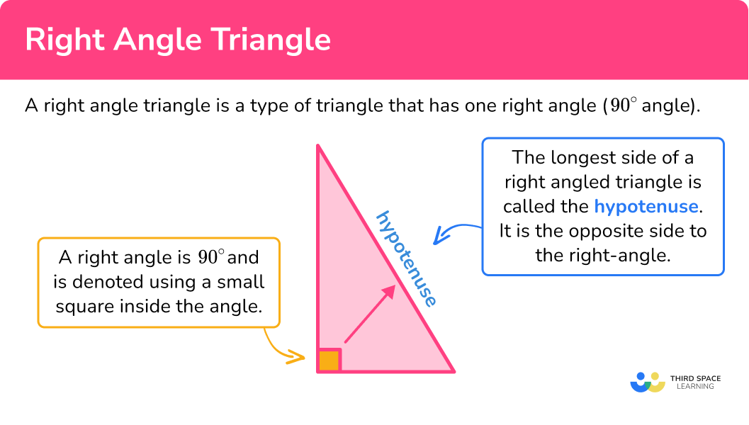 What is a right angle triangle?