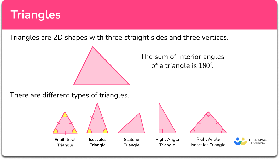 Triangles