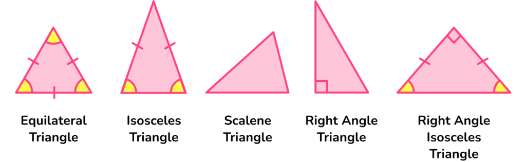 Triangles image 2