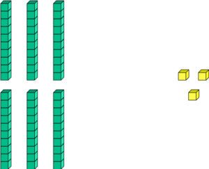 What Are Dienes? Explained For Primary Schools