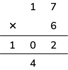 column multiplication