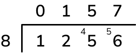 visual of above answer