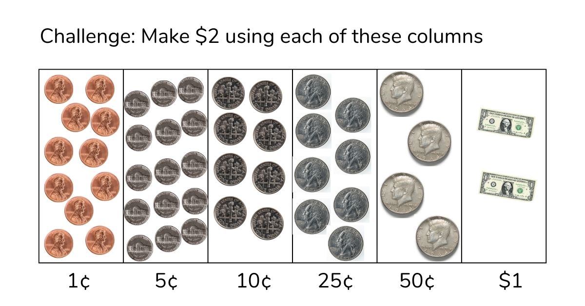 Teaching Money 11 Tips For Unearthing Kids’ Inner Billionaires