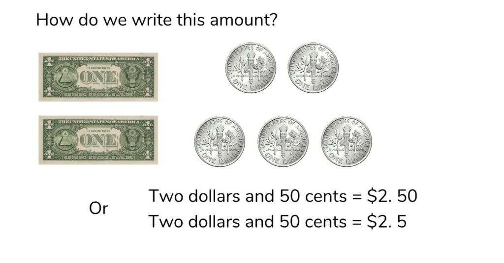 money and decimals