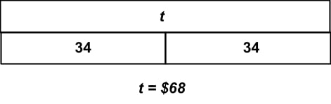 strip diagram money problem answer 3