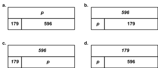 strip diagram multiple choice question