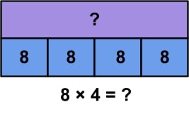 strip diagram multiplication problem