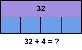 strip diagram division problem