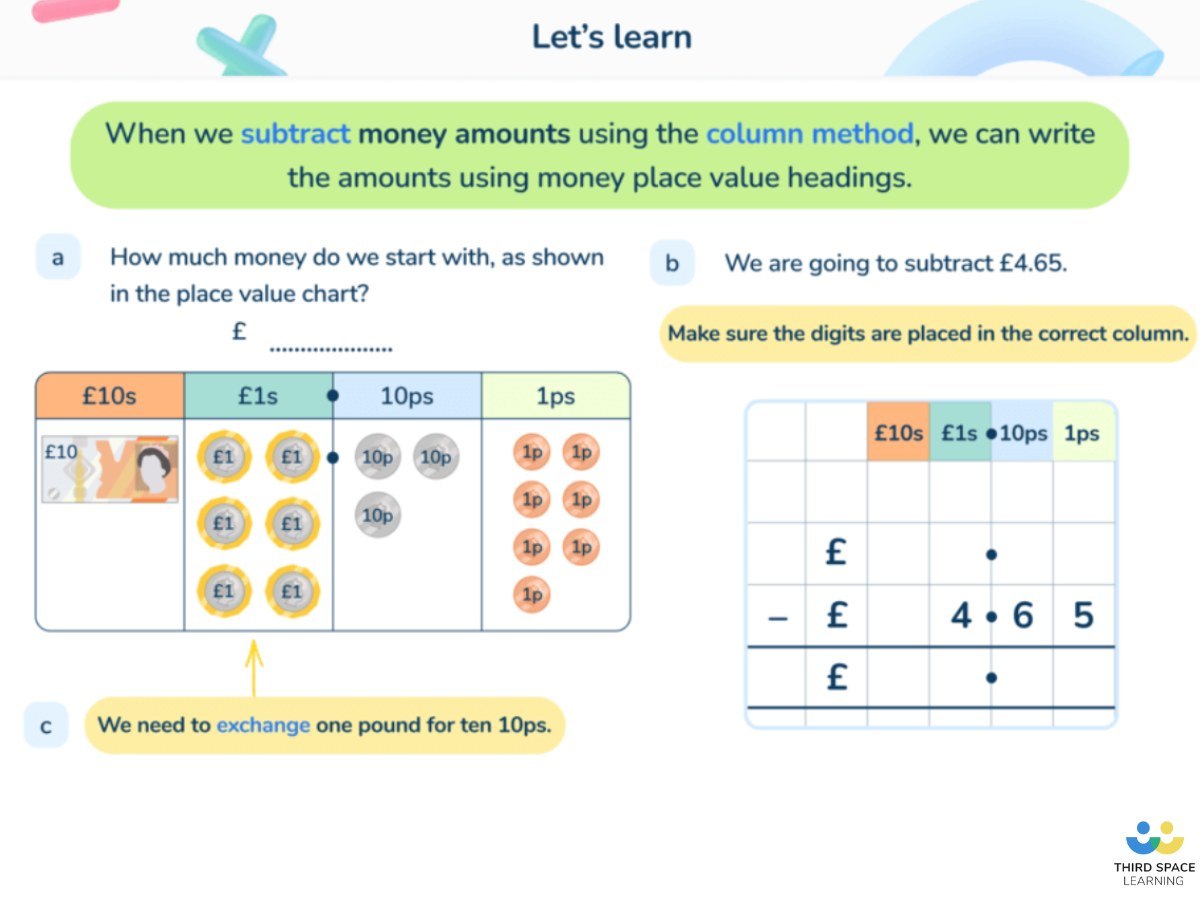 Third Space Learning Intervention slide on subtracting money