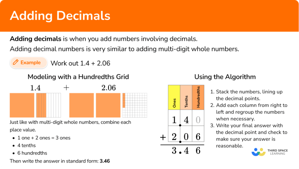 adding decimals problem solving