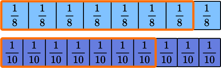 Comparing Fractions image 10 US