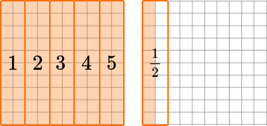 Dividing Decimals table image 6