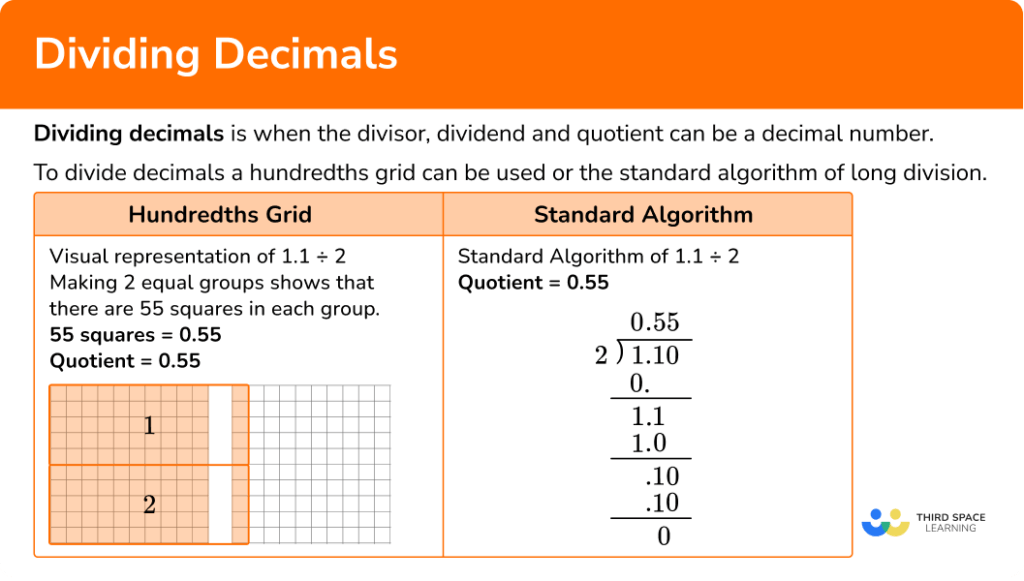 dividing-decimals-math-steps-examples-questions