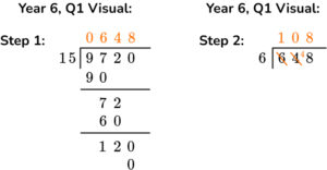 25 Division Word Problems for Year 2 to Year 6