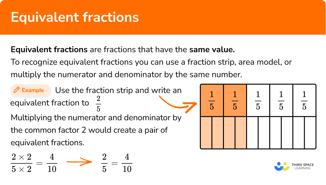 Equivalent Fractions Math Steps Examples Questions