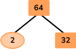 Factor Trees image 28 US