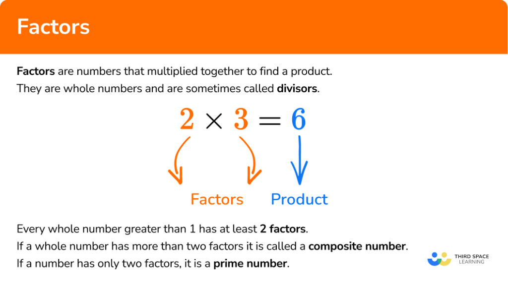 factor format