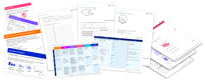 Secondary Maths Resources