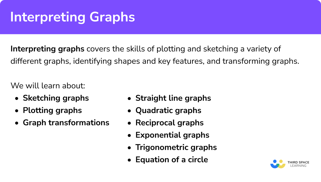 What are the different types of graphs?