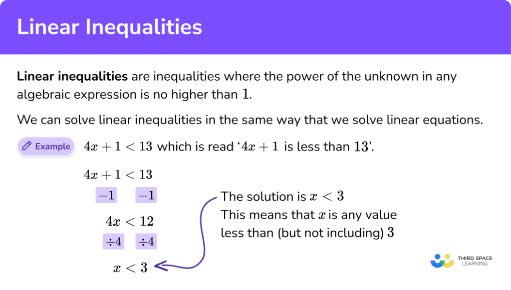 Linear Inequalities - GCSE Maths - Steps, Examples & Worksheet