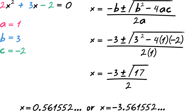 whiteboard used to practice quadratic formula